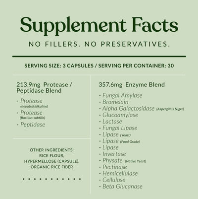 MassZymes Digest Pro